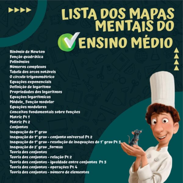 Pacotão Mapas Mentais Ensino Médio - Image 2