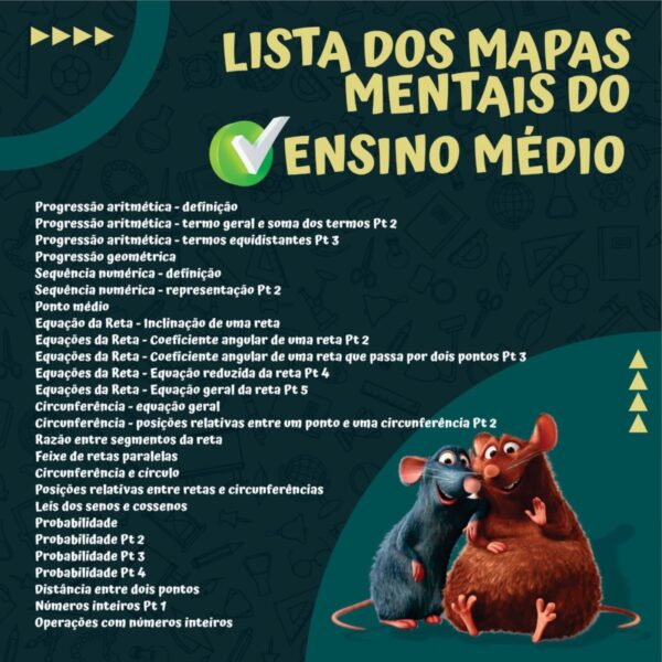 Pacotão Mapas Mentais Ensino Médio - Image 3